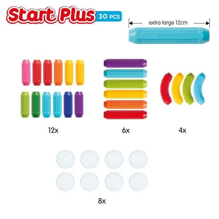 Start Plus - SmartMax [14]