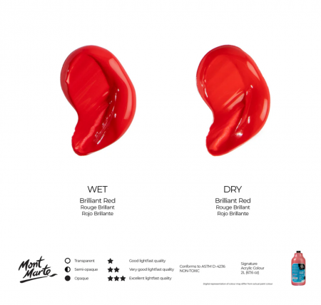 Vopsea acrilica Mont Marte Signature 2L- Brilliant Red [1]