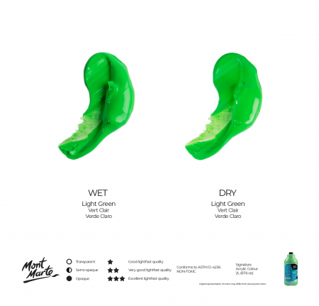 MSCH2211 Vopsea acrilică Mont Marte Signature 2L- Light Green [2]