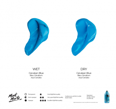 MSCH2213 Vopsea acrilică Mont Marte Signature 2L- Cerulean Blue [1]