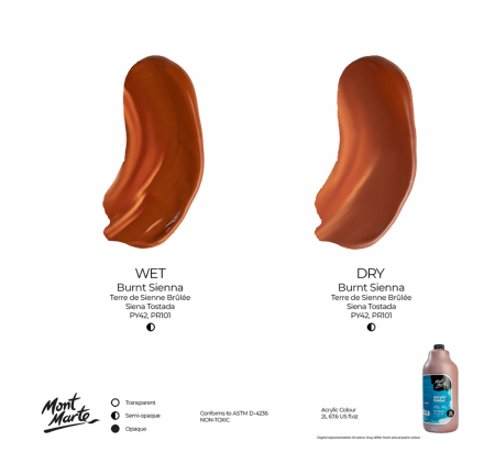 Vopsea acrilica Mont Marte Signature 2L - Burnt Sienna [4]