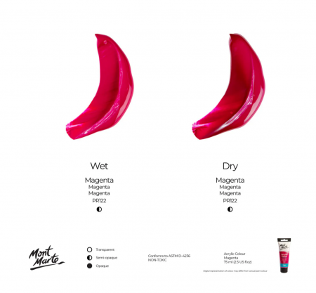 MSCH7513 Vopsea acrilică Mont Marte 75ml - Magenta [2]