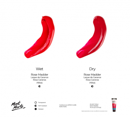 Vopsea acrilica Mont Marte 75ml - Rose Madder [3]