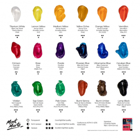 PMHS0029 Set vopsea guașe Mont Marte 18bucx12ml [6]