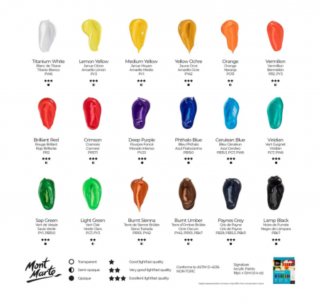 PMHS0033 Set vopsea acrilica Mont Marte 18buc x 12ml [5]