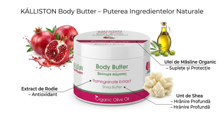 Unt de corp KaLLiSToN Olive Passion, cu extract de rodie, unt de shea și ulei de măsline organic, hidratant, antioxidant,  200 ml [1]