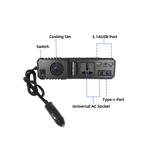 Invertor auto 12V 220V 200W port USB Type-C protectii multiple [3]