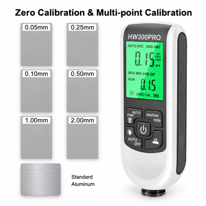 Tester Digital Masurat Grosimea Vopselei Auto HW300PRO, Tester Vopsea Fe/NFe, Ecran LCD, 0-1800 Microni [3]