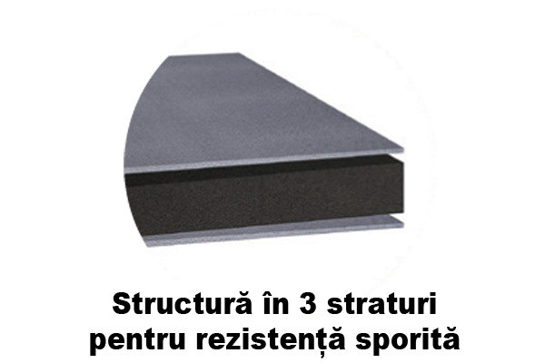 Prelata auto Premium Anti-Grindina 430X160X120 CM M [5]