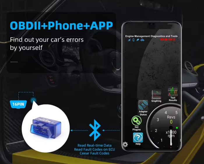 Interfata Diagnoza Auto OBD2 ELM327 Mini, Bluetooth, Scanner Auto, Citire si Stergere Erori, Albastru [5]