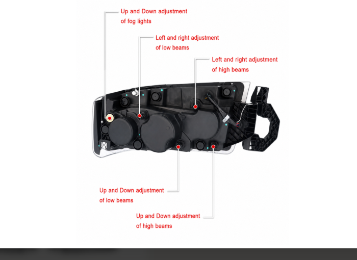 Set faruri LED  Renault Premium 24V – DRL Alb + Portocaliu, Startup Effect stanga + dreapta cu 3 lupe [6]