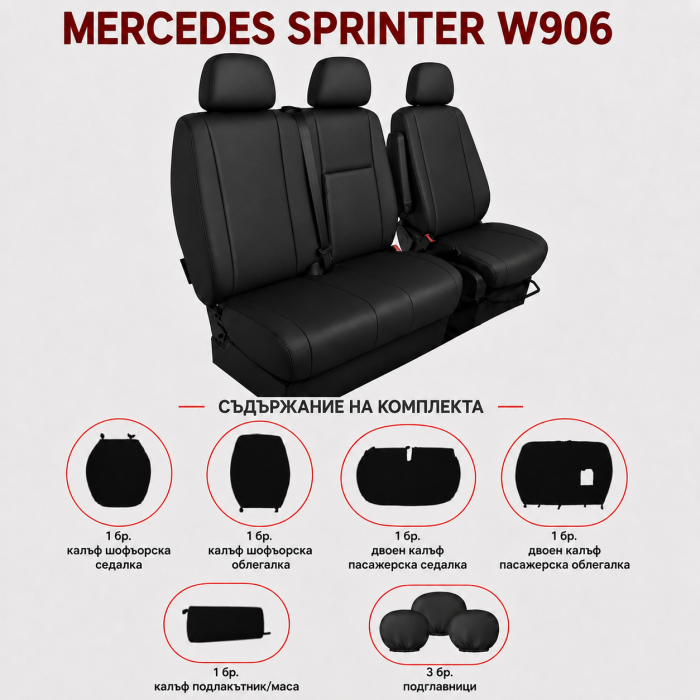 Set Huse din Piele Ecologica pentru Mercedes Sprinter W906 2006-2018 – Negru [2]
