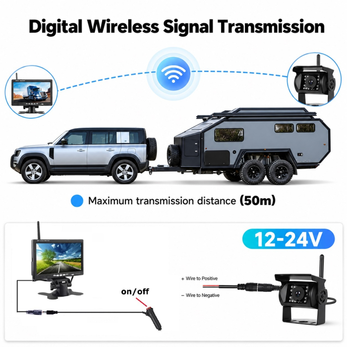 Camera Marsarier Wireless cu Monitor 7 Inch, 12V/24V, Vedere Nocturna IR, IP67, pentru Camion, TIR si Autoutilitara [3]