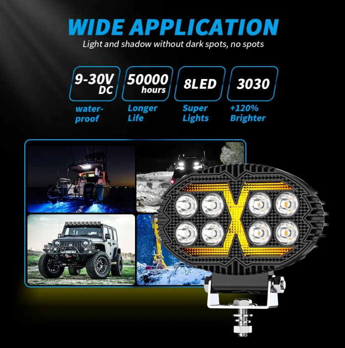 Proiector LED Halogen cu Lumină Albă și DRL Portocalie, 4000LM, 9-30V, Rezistent la Apă IP67 [5]