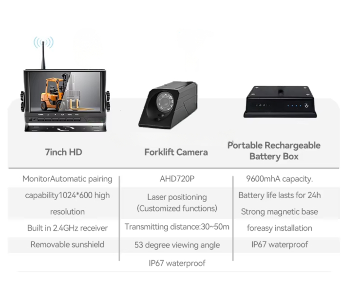 Sistem camera wireless pentru stivuitor cu monitor HD de 7 inch, baterie incorporata, vedere infrarosu, ghidaj laser, incarcator si suport magnetic [4]