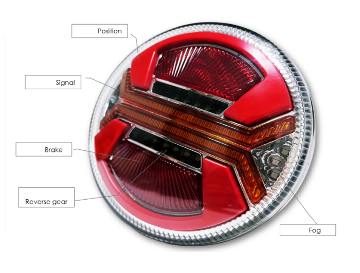 Set lampi  LED Hamburger cu 5 funcții pentru remorcă/camion - marker neon, stop, semnalizare, marșarier și ceață, 12V-24V [3]