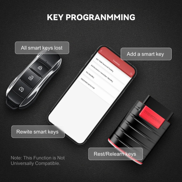 Tester Diagnoza Auto Profesional ThinkDiag ThinkCar, Bluetooth OBD2, 15 Functii Service, Codare ECU, Licenta Gratuita 1 An + OBD Cablu 36 cm [10]