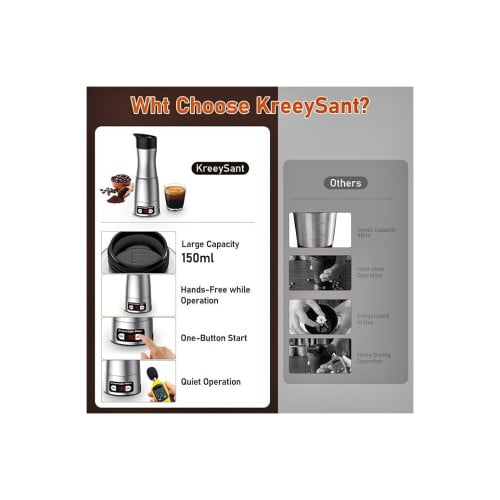 Aparat de cafea 12/24V 96W, 150ml [5]
