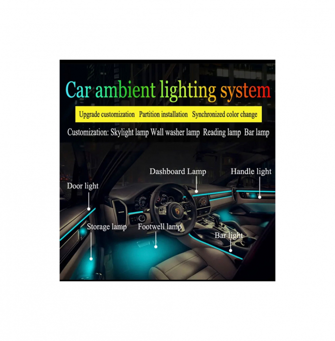 Banda LED RGB suplimentara pentru lumina ambientala 12V [2]