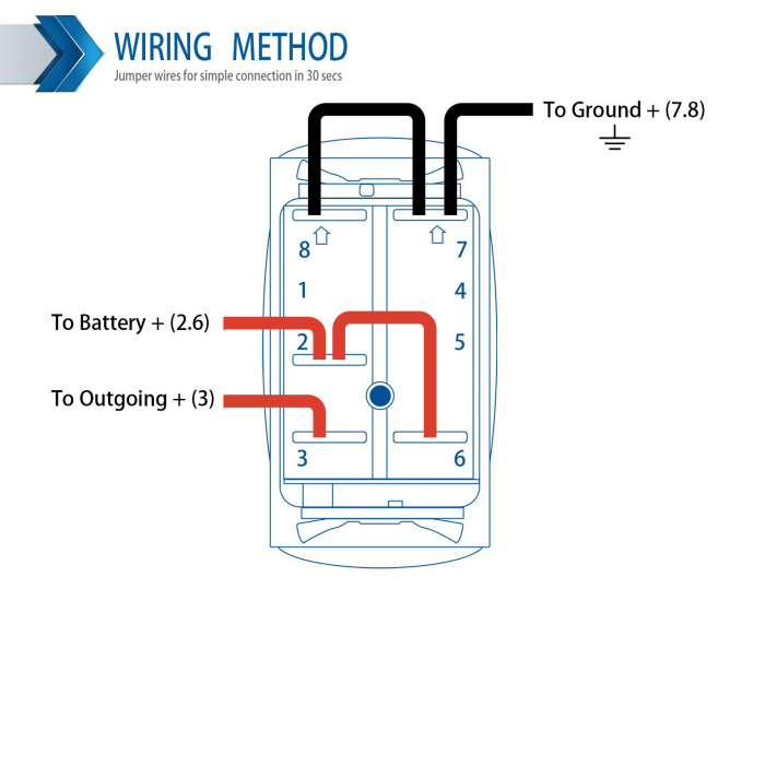 Buton comutator Intrerupator ON/OFF "HIGH BEAM" cu martor luminos roșu - 12V/24V, rezistent la apa [5]