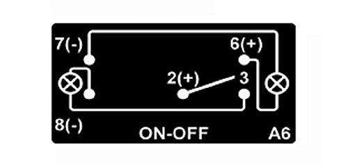 Buton  Intrerupator, Comutator, ON OFF, Auto, 12V 24V, cu LED Panou, Lumina Rosie, HORN [2]