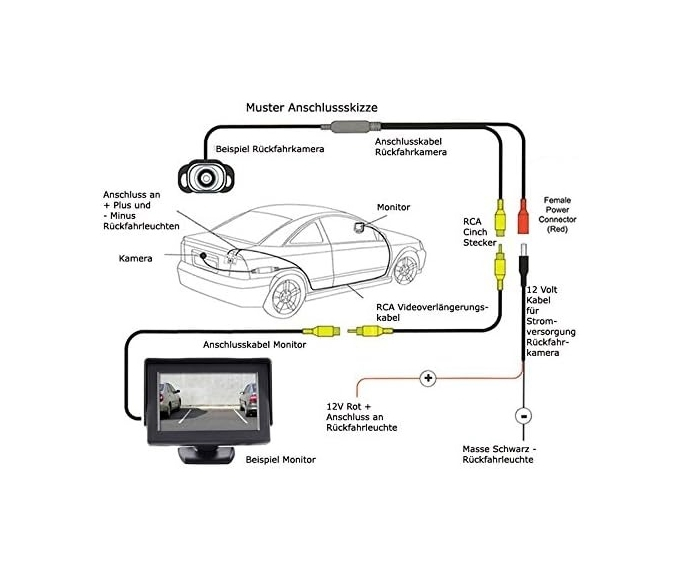 Camera marsarier / fata HD PREMIUM 2 in 1 / 12V [3]