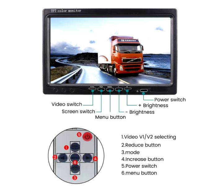 Camere Video Auto Marsarier cu ecran de 7 inch, suport și telecomandă, 18 LED-uri IR, calitate HD, 12-24V [4]