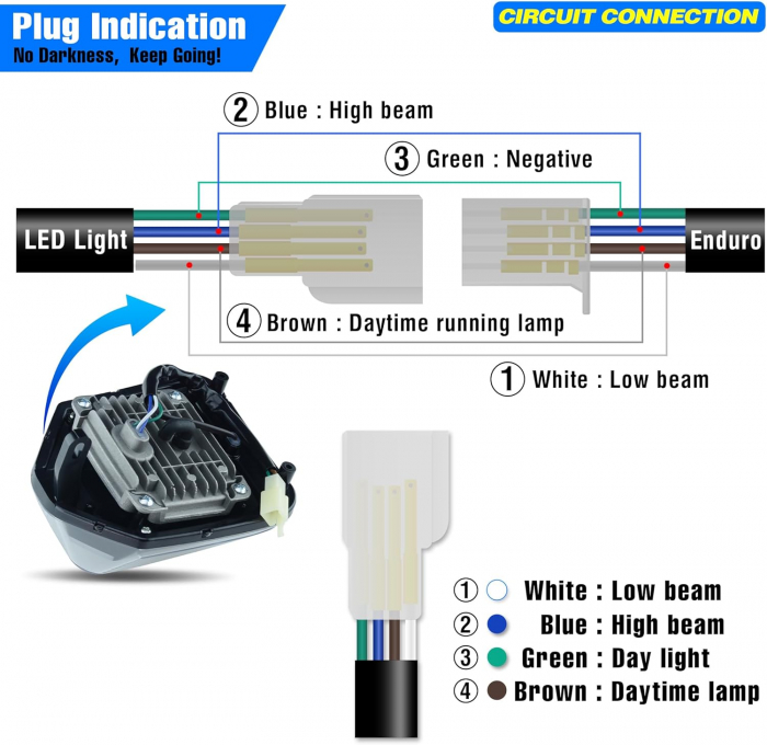 Carena si far LED fata pentru motociclete, Negru, cu faza scurta si lunga – Model universal pentru ENDURO / Trail / Streetfighter [9]