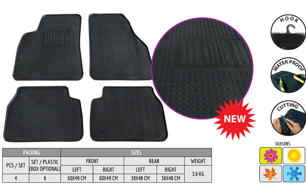 Covorase auto ECO compatibil FIAT DOBLO ( COD: ECO8479 ) [1]