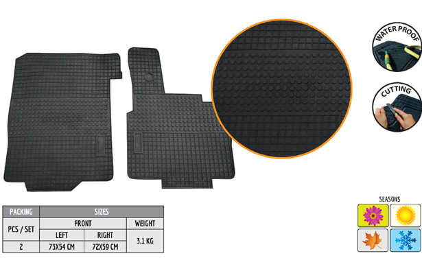 Covorase camion ECO compatibil DAF 350, 380, 400, 450, ATI ( COD: ECO5126 ) [1]