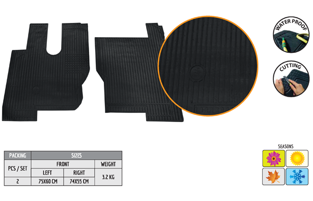 Covorase CAMION ECO compatibil MERCEDES ACTROS 1995 (CODE: ECO5423) [1]
