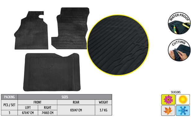 Covorase DUBA ECO compatibil MERCEDES SPRINTER 1995-2000 ( COD: ECO5416 ) [1]