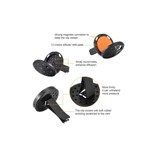 Difuzor auto aromaterapie cu prindere clips in grila de ventilatie [5]