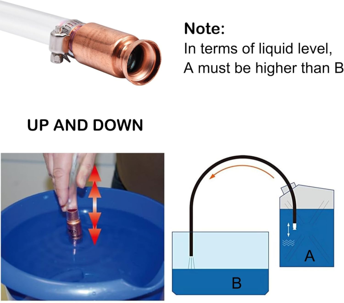 Furtun autoamorsant cu supapa 1.7 m – pompa sifon manuala cu aspiratie pentru combustibil, apa si lichide [3]