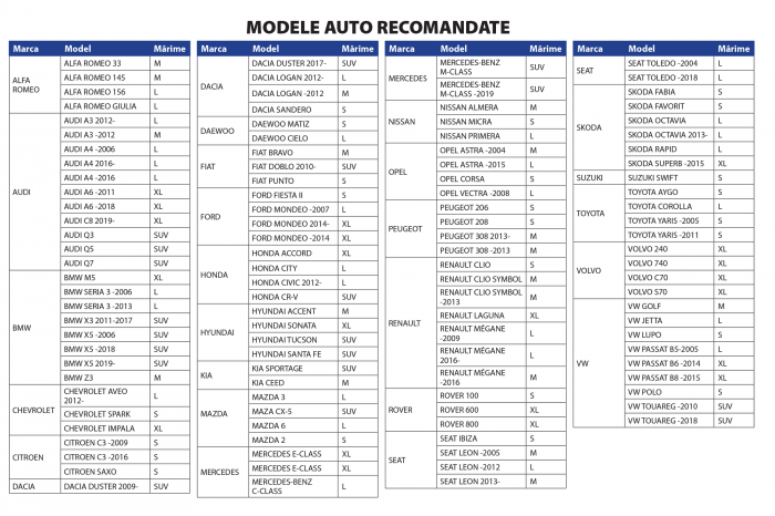 Husa Exterior Suv 463X173X143 XXL [3]