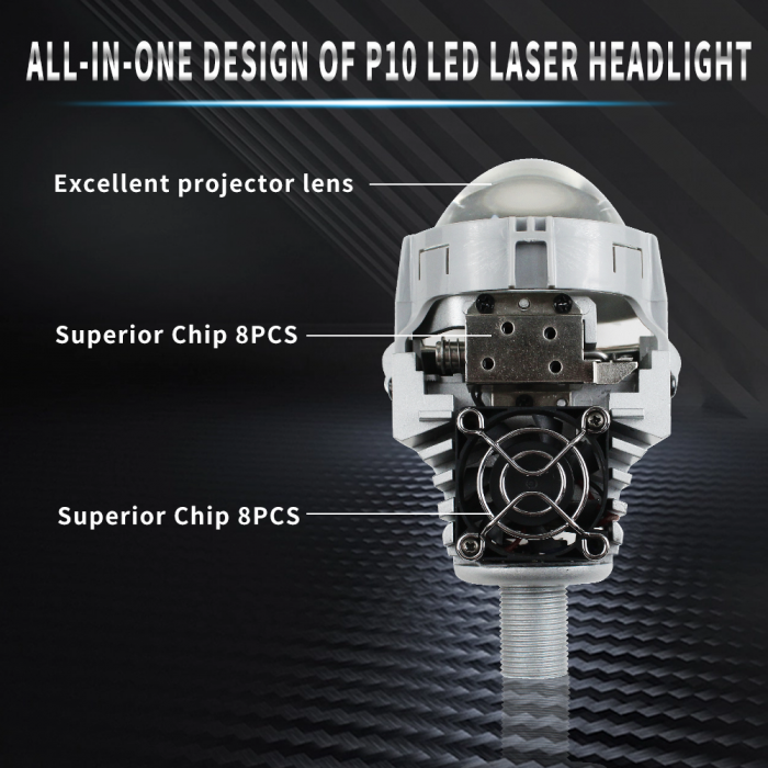 Set de Lupe Bi-LED 2.5″ Faza scurta/Faza lunga, H4, H7, HB3, HB4, 9005, seria P10, 80W, 5500K, 7000lm, 12V [3]