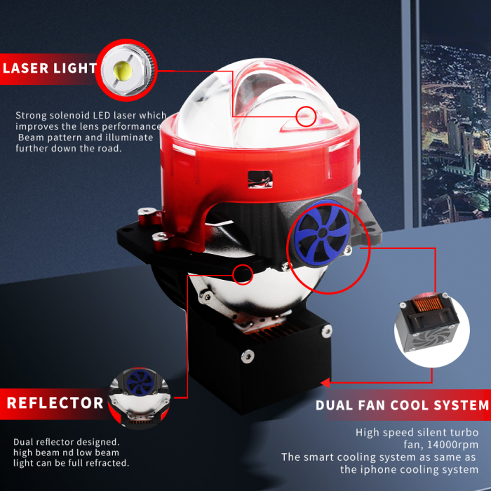 Kit 2x Lupe Bi-Led 3″ Faza scurta/Faza lunga, cu LASER, P91 Seria, 156W, 6500K, 8000lm, 12V [3]