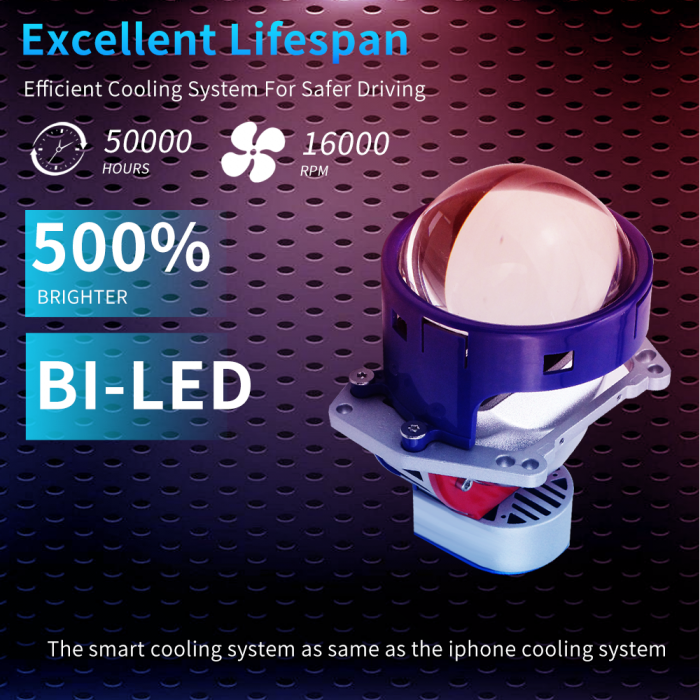 Kit 2 Lupe Bi-Led 3″ Faza scurta/Faza lunga, P89 Seria, 130W, 6500K, 8000lm, IP68, 12V +500 % Luminozitate [6]