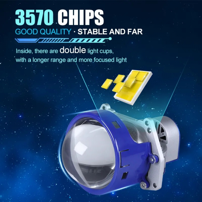 Kit 2 Lupe Bi-Led 3″ Faza scurta/Faza lunga, P89 Seria, 130W, 6500K, 8000lm, IP68, 12V +500 % Luminozitate [10]