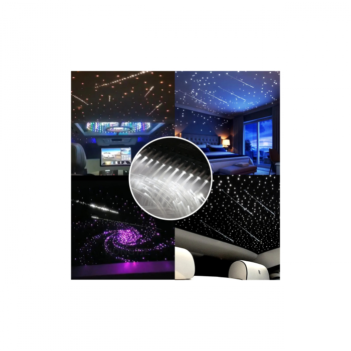 Kit fibra optica LED RGB+W plafon instelat cu efect meteorit (Stea Cazatoare) 450fire ,3m 12V Cod: HH-45013 [3]