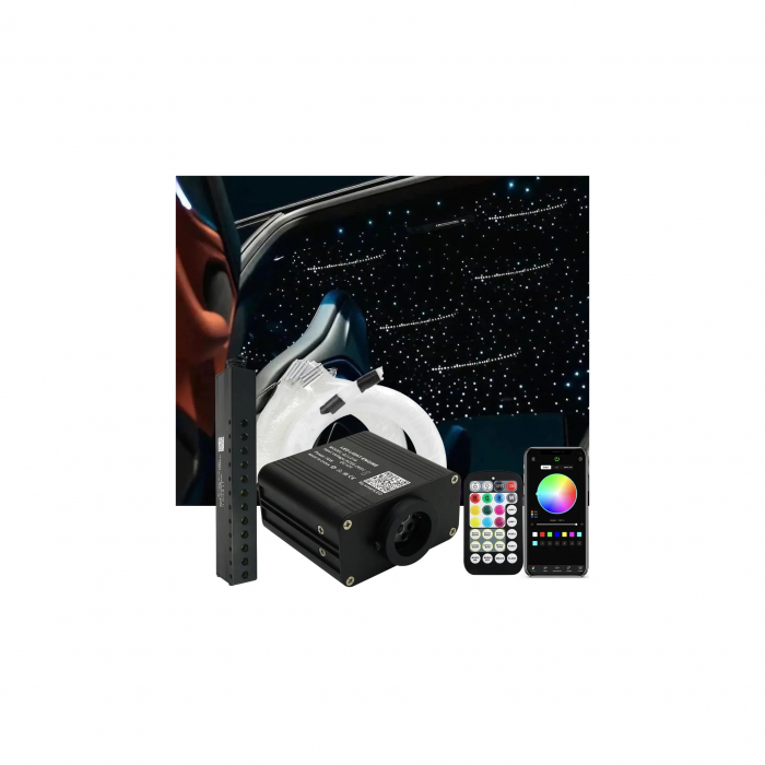 Kit fibra optica LED RGB+W plafon instelat cu efect meteorit (Stea Cazatoare) 450fire ,3m 12V Cod: HH-45013 [4]