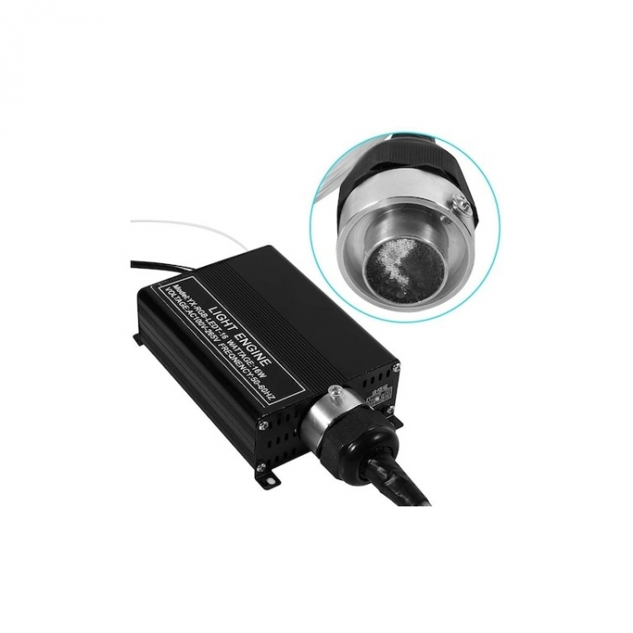 Kit fibra optica plafon instelat LED RGB cu telecomanda si sursa de alimentare 0,75mm 295 fire 3 metri 12V Cod: HH-2953 [6]