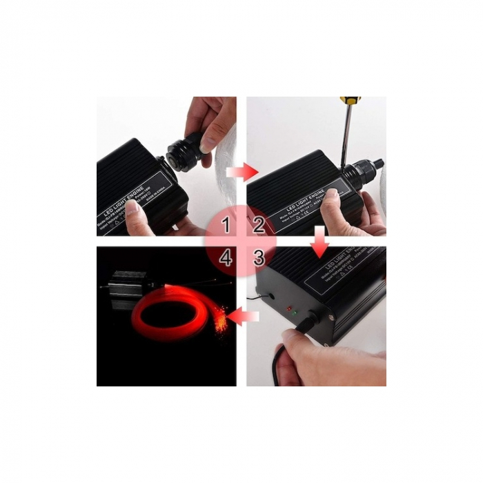 Kit fibra optica LED RGB+W plafon instelat cu efect meteorit (Stea Cazatoare) 760 fire ,3m [2]
