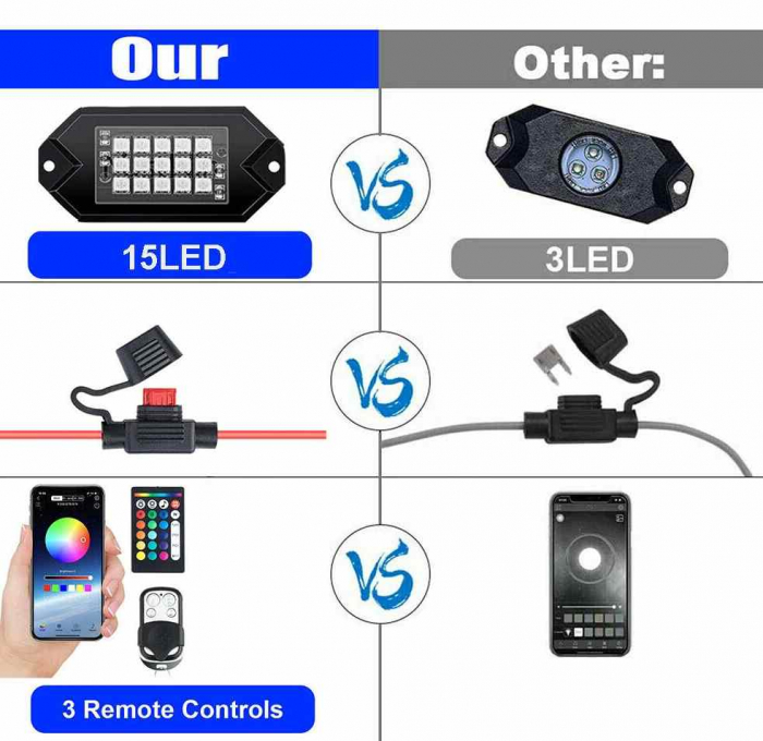 Kit Lumini  Led RGB  ROCK LIGHT 12 module [4]