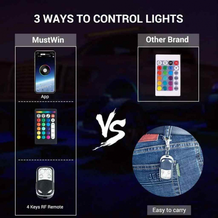 Kit Lumini  Led RGB  ROCK LIGHT 12 module [3]