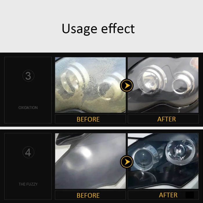 Kit restaurare faruri auto – curatare si polish Headlight Restoration Kit [6]