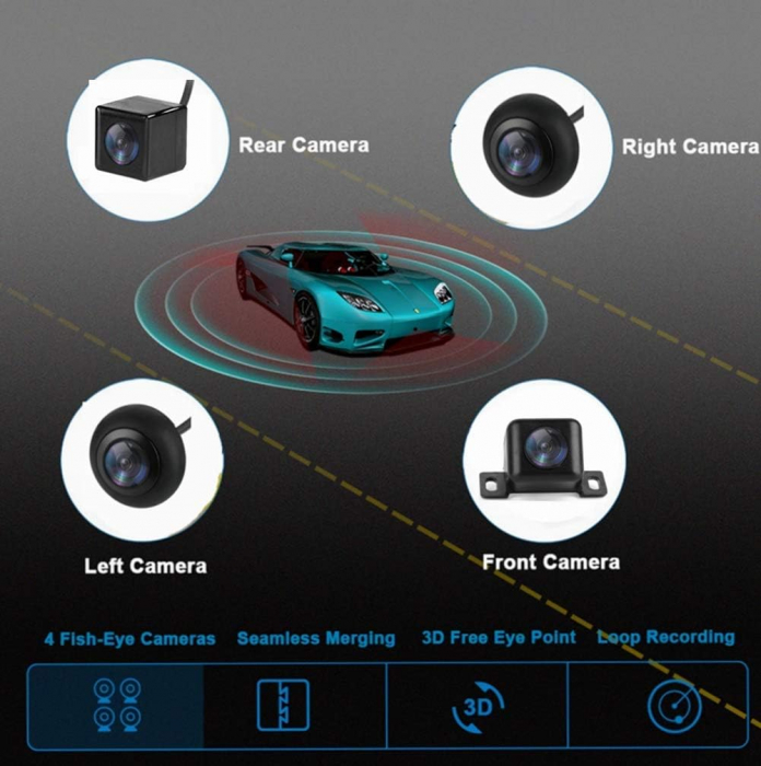 Kit sistem camere DVR 360, 3D cu 4 camere wide, vedere nocturnă, 1080P, fără unghi mort [3]