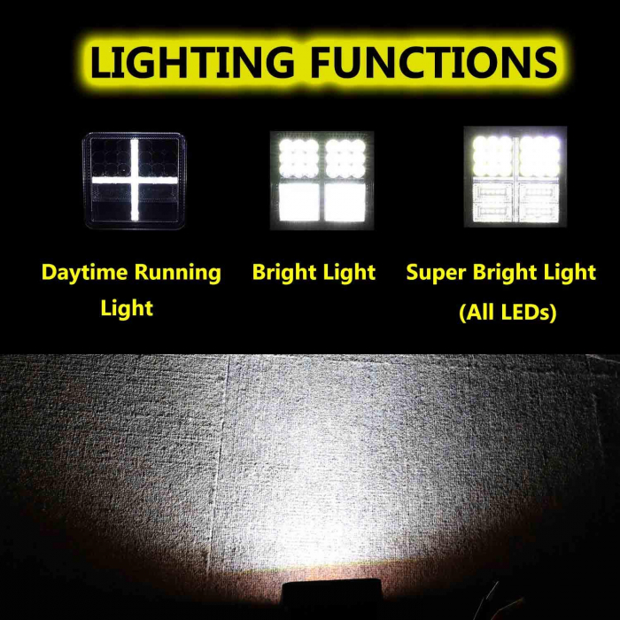 Proiector LED Lumina Ceata Iluminat 162W 12V / 24V Flood Beam Exterior Jeep Cabina [9]