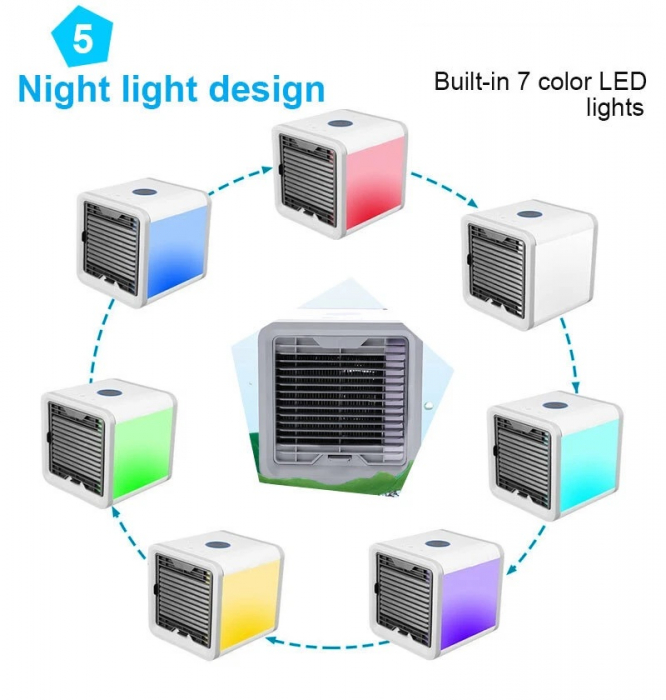 Mini Aer conditionat portabil 3 in 1 cu USB – Răcire, Umidificare, Purificare Led 7 culori [3]
