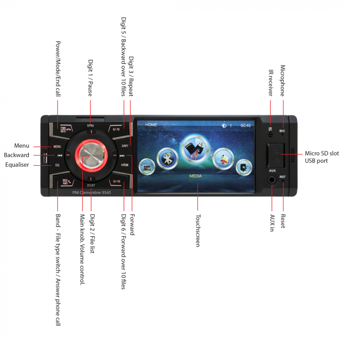 MP5 player auto PNI Clementine 9545 1DIN display 4 inch, 50Wx4, Bluetooth, radio FM, SD si USB, 2 RCA video IN/OUT [10]